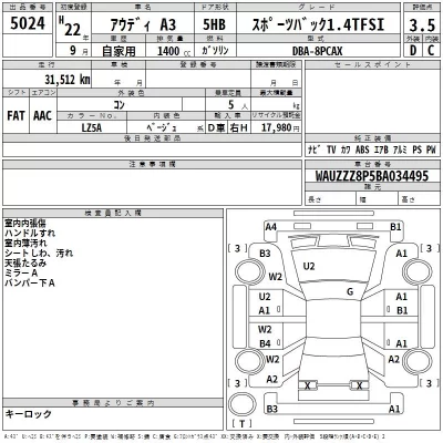 Audi A3  с аукциона в Японии