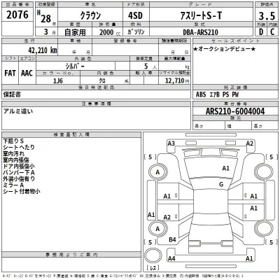 Toyota CROWN  с аукциона в Японии