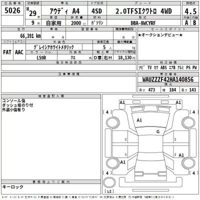 Audi A4  с аукциона в Японии