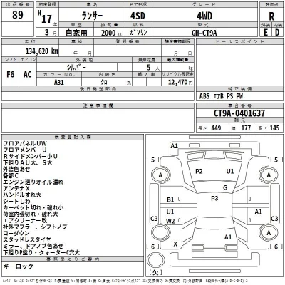 Mitsubishi LANCER  с аукциона в Японии