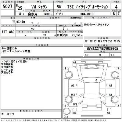 Volkswagen SHARAN  с аукциона в Японии