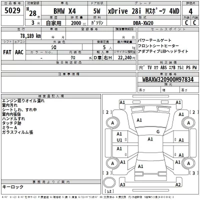 BMW X4  с аукциона в Японии