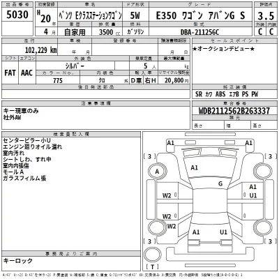 Mercedes-Benz E CLASS WAGON  с аукциона в Японии