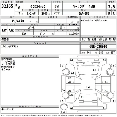 Subaru CROSSTREK  с аукциона в Японии