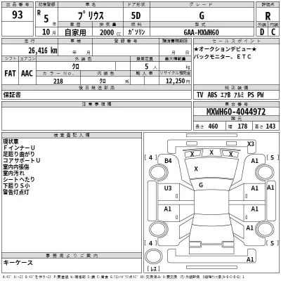 Toyota PRIUS  с аукциона в Японии