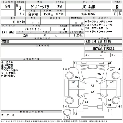 Suzuki JIMNY SIERRA  с аукциона в Японии
