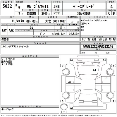 Volkswagen GOLF  с аукциона в Японии