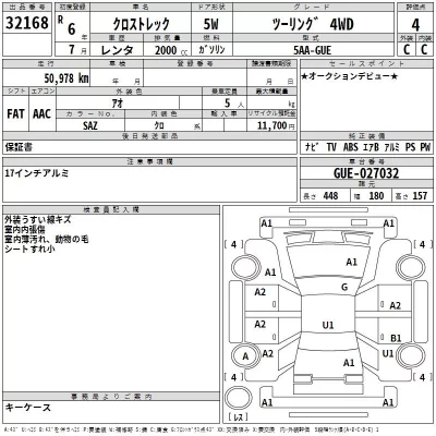 Subaru CROSSTREK  с аукциона в Японии