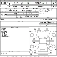 Audi Q2 лот № 5033 оценка 3.5  с аукциона в Японии 2