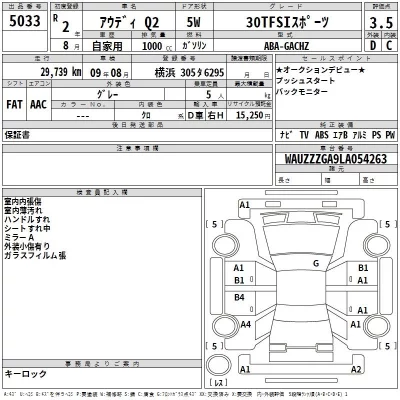 Audi Q2  с аукциона в Японии