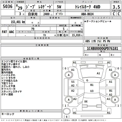 Chrysler JEEP RENEGADE  с аукциона в Японии