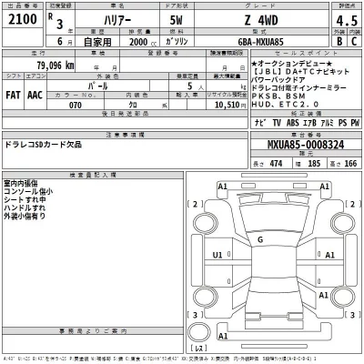 Toyota HARRIER  с аукциона в Японии