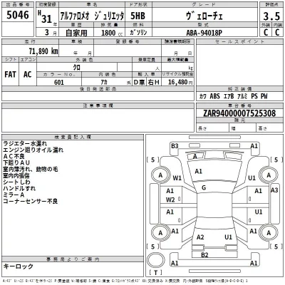 Alfa Romeo Giulietta  с аукциона в Японии
