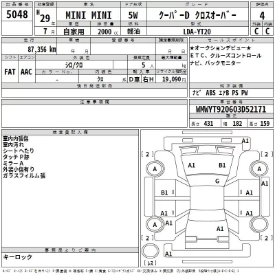 BMW MINI  с аукциона в Японии