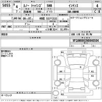 Renault TWINGO лот № 5055 оценка 4  с аукциона в Японии 2