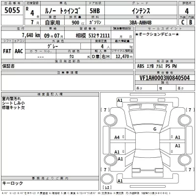 Renault TWINGO  с аукциона в Японии
