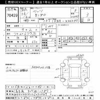 Mercedes-Benz B CLASS лот № 70439 оценка 3  с аукциона в Японии 7