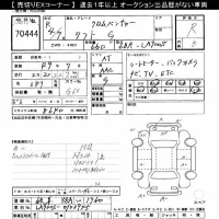 Daihatsu TAFT лот № 70444 оценка R  с аукциона в Японии 7