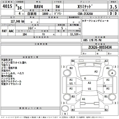 Toyota RAV4  с аукциона в Японии