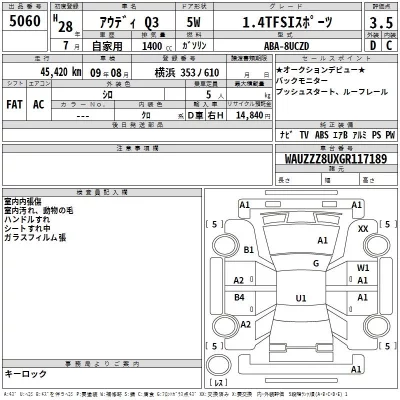 Audi Q3  с аукциона в Японии