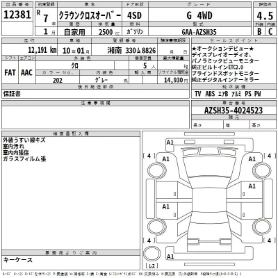 Toyota CROWN CROSSOVER  с аукциона в Японии