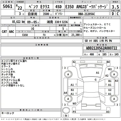 Mercedes-Benz E CLASS  с аукциона в Японии