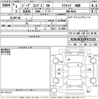 Chrysler JEEP COMPASS  с аукциона в Японии