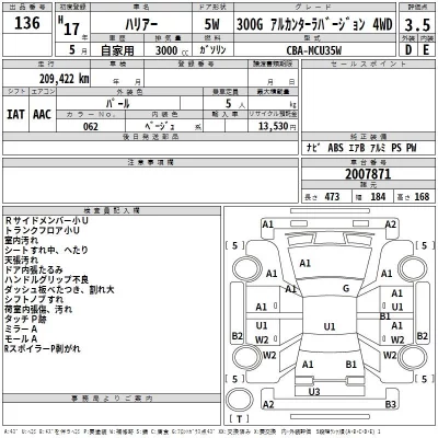 Toyota HARRIER  с аукциона в Японии