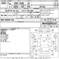 BMW MINI лот № 5065 оценка 3.5  с аукциона в Японии 2