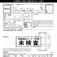 Volkswagen PASSAT VARIANT лот № 80002 оценка ***  с аукциона в Японии 3