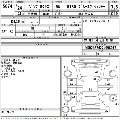 Mercedes-Benz B CLASS  с аукциона в Японии