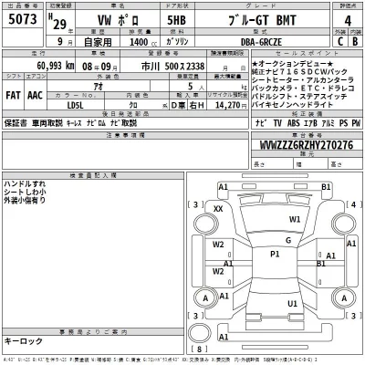 Volkswagen POLO  с аукциона в Японии