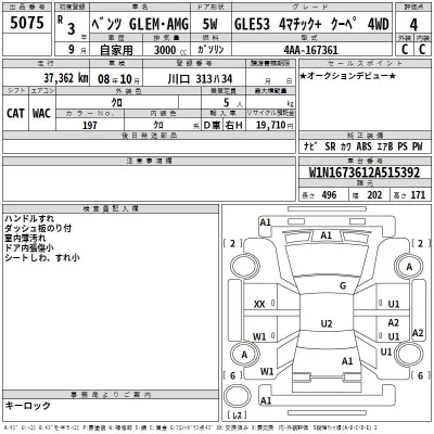 Mercedes-Benz AMG  с аукциона в Японии