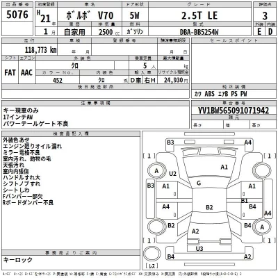 Volvo V70  с аукциона в Японии