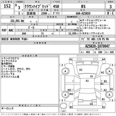 Toyota CROWN  с аукциона в Японии
