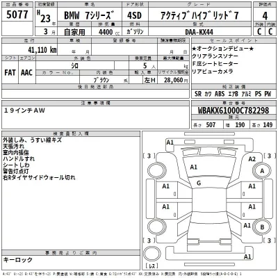 BMW 7-Series  с аукциона в Японии