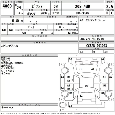 Mazda BIANTE  с аукциона в Японии
