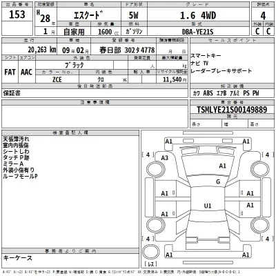Suzuki ESCUDO  с аукциона в Японии