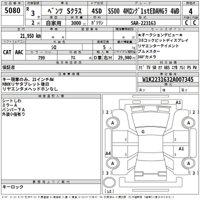 Mercedes-Benz S CLASS  с аукциона в Японии
