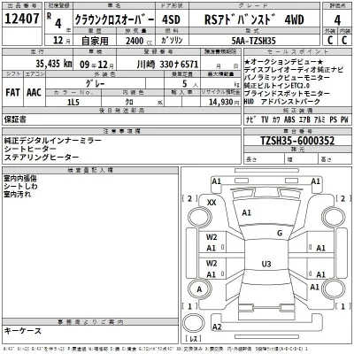 Toyota CROWN CROSSOVER  с аукциона в Японии