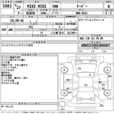 BMW MINI  с аукциона в Японии