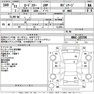 Mazda ROADSTER  с аукциона в Японии