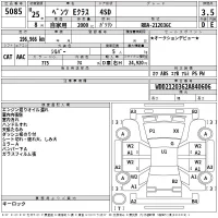 Mercedes-Benz E CLASS лот № 5085 оценка 3.5  с аукциона в Японии 2