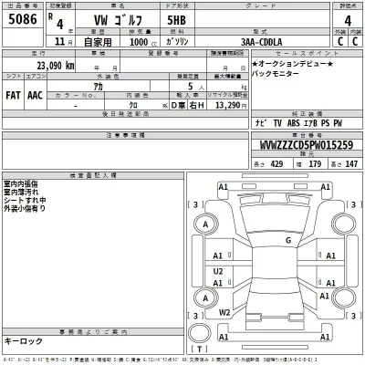 Volkswagen GOLF  с аукциона в Японии