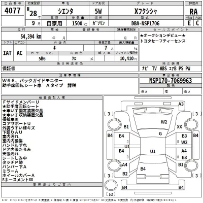 Toyota SIENTA  с аукциона в Японии