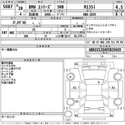 BMW 1-Series  с аукциона в Японии