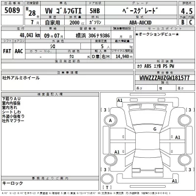 Volkswagen GOLF  с аукциона в Японии