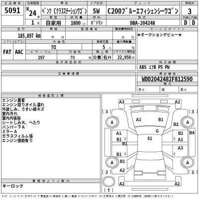 Mercedes-Benz C CLASS WAGON  с аукциона в Японии