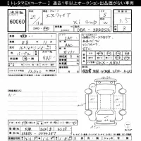 Toyota ESQUIRE лот № 60060 оценка 3.5  с аукциона в Японии 8