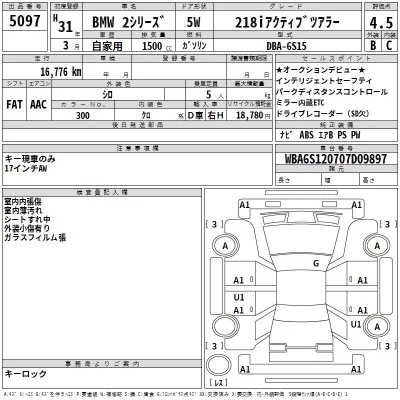 BMW 2-Series  с аукциона в Японии